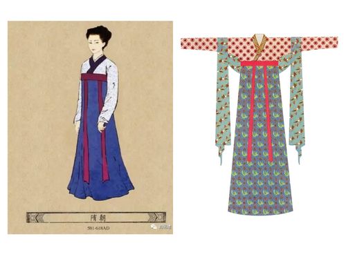 《韩熙载夜宴图》中五代十国的服装款式(韩熙载夜宴图 服饰)-第5张图片-文史 《韩熙载夜宴图》中五代十国的服装款式(韩熙载夜宴图 服饰)-第5张图片-文史