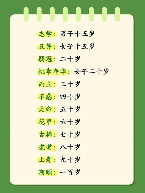 豆蔻年华代表什么（豆蔻年华意思）