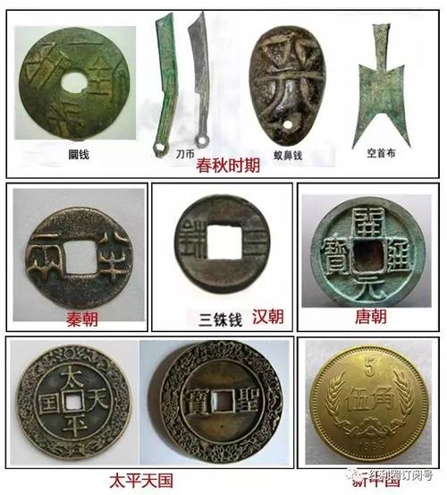 盘点唐代的货币种类(组图),唐朝时的货币-第3张图片-文史 盘点唐代的货币种类(组图),唐朝时的货币-第3张图片-文史