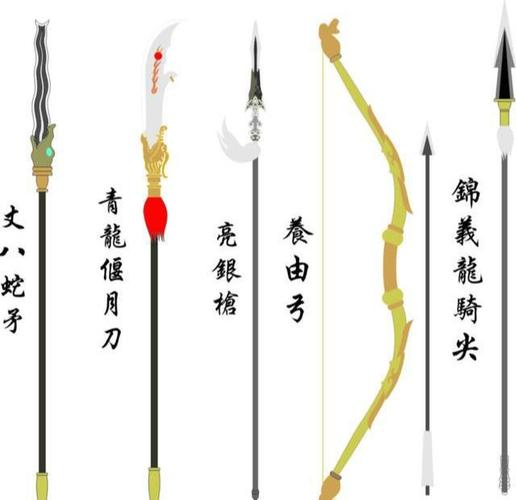 三国前十兵器排名榜,三国前十兵器排名榜-第6张图片-文史 三国前十兵器排名榜,三国前十兵器排名榜-第6张图片-文史