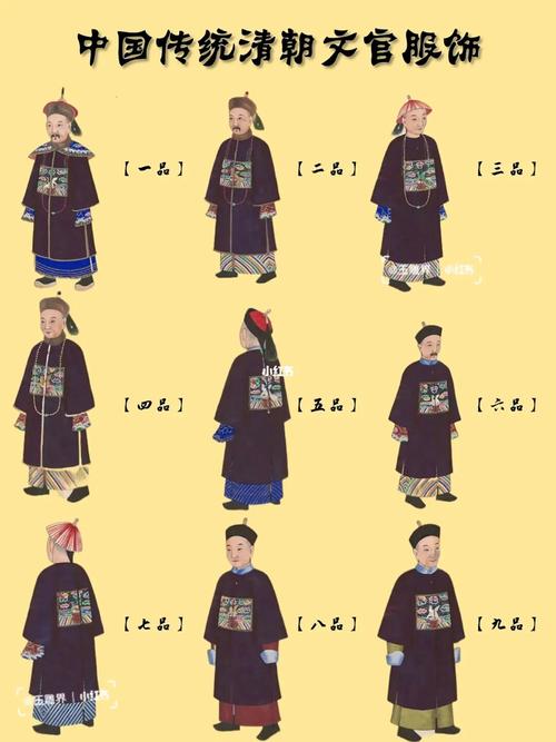 包含中国清朝不同阶层男女服饰的特点的词条-第5张图片-文史 包含中国清朝不同阶层男女服饰的特点的词条-第5张图片-文史