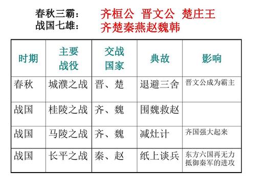 燕国国君有多少,燕国的历代君主-第2张图片-文史 燕国国君有多少,燕国的历代君主-第2张图片-文史