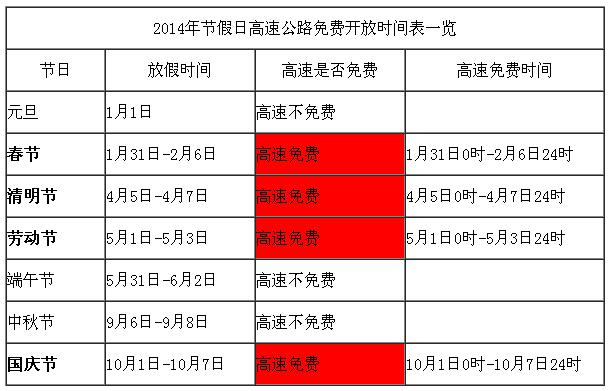 2016年端午节放假安排(2016年端午假期)-第3张图片-文史 2016年端午节放假安排(2016年端午假期)-第3张图片-文史
