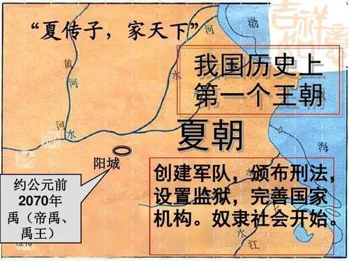 揭夏朝的阶级关系及发展（夏朝的社会等级制度）