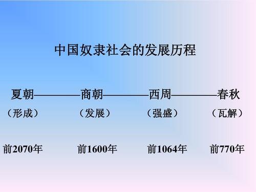 揭夏朝的阶级关系及发展(夏朝的社会等级制度)-第5张图片-文史 揭夏朝的阶级关系及发展(夏朝的社会等级制度)-第5张图片-文史