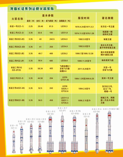 火箭最初是谁发明,火箭最早的发明者-第7张图片-文史 火箭最初是谁发明,火箭最早的发明者-第7张图片-文史