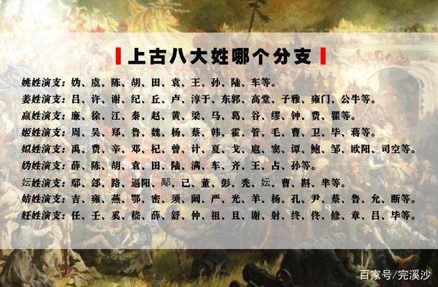 大禹有几个儿子(大禹有几个儿子的名字)-第5张图片-文史 大禹有几个儿子(大禹有几个儿子的名字)-第5张图片-文史