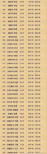 揭夏禹是传说中的三王之一（揭夏禹是传说中的三王之一对吗）