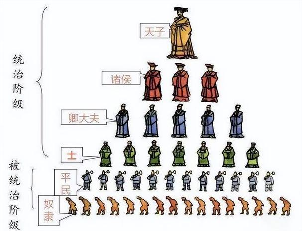 周召共和的影响有哪些,周召共和是什么意思-第5张图片-文史 周召共和的影响有哪些,周召共和是什么意思-第5张图片-文史