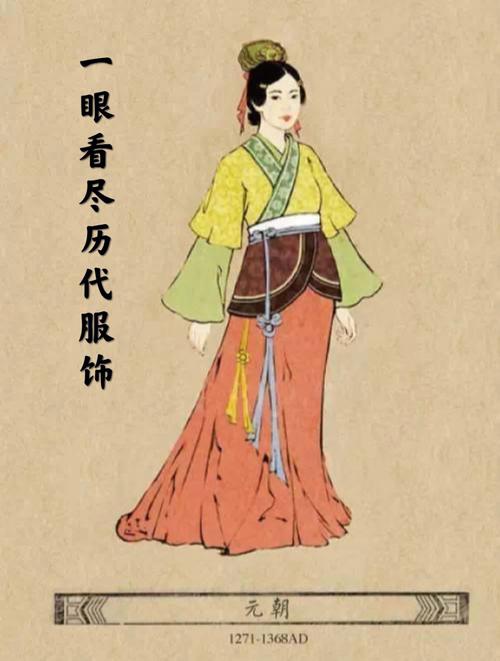 元朝服饰类别汇总(元朝服饰类别汇总图)-第4张图片-文史 元朝服饰类别汇总(元朝服饰类别汇总图)-第4张图片-文史