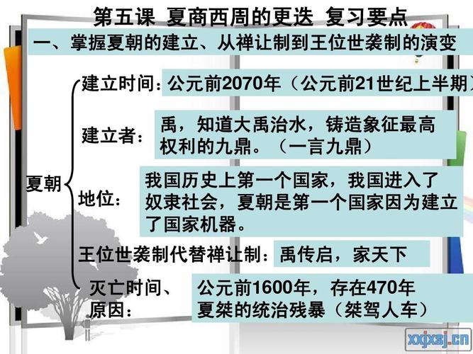揭秘:夏朝皇帝启是夏朝的第几位君主(夏启之后是哪个朝代)-第2张图片-文史 揭秘:夏朝皇帝启是夏朝的第几位君主(夏启之后是哪个朝代)-第2张图片-文史