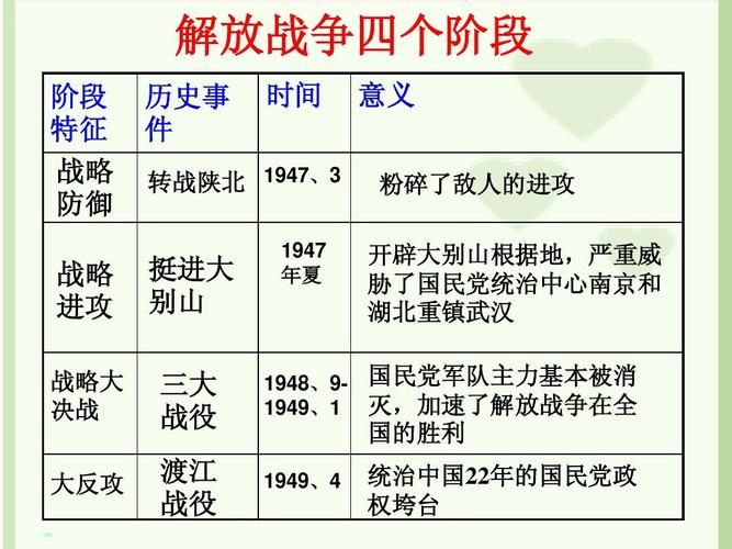 春秋时期的战争主要是以什么作战形式为主,春秋时期战争的主要形态