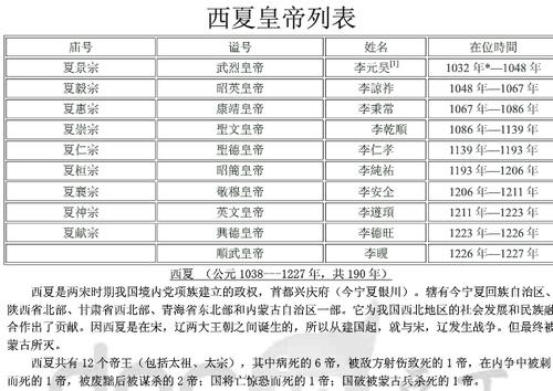 夏朝皇帝揭秘:夏朝皇帝姒廑是夏朝的第几位君主(夏朝帝王简介)-第1张图片-文史 夏朝皇帝揭秘:夏朝皇帝姒廑是夏朝的第几位君主(夏朝帝王简介)-第1张图片-文史