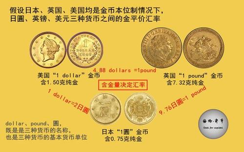 金朝货币介绍(金朝古币)-第7张图片-文史 金朝货币介绍(金朝古币)-第7张图片-文史