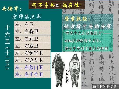 什么是府兵制,什么是府兵制和均田制-第6张图片-文史 什么是府兵制,什么是府兵制和均田制-第6张图片-文史
