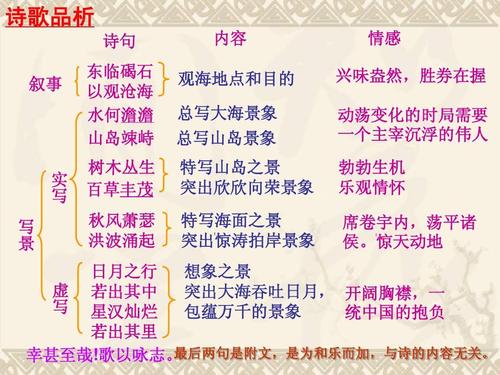 沧海桑田这个成语故事中的主人公是谁(沧海桑田是什么故事成语)-第4张图片-文史 沧海桑田这个成语故事中的主人公是谁(沧海桑田是什么故事成语)-第4张图片-文史