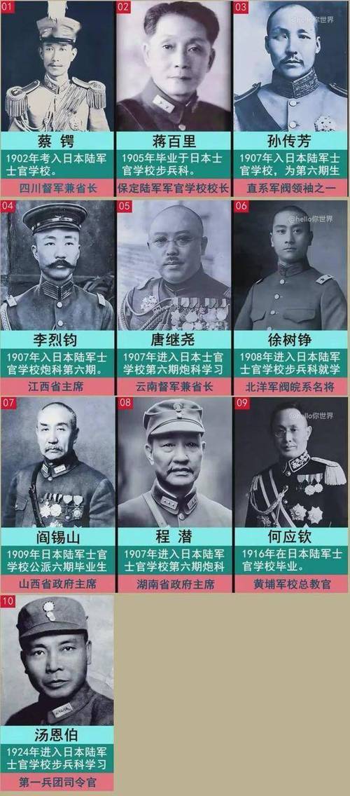 刘峙是个什么样的人,刘峙性格-第4张图片-文史 刘峙是个什么样的人,刘峙性格-第4张图片-文史