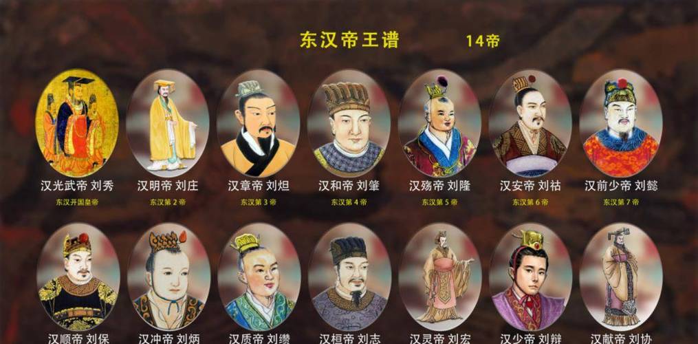 简述:东汉六大家族分别是哪六大家族,简述东汉六大家族分别是哪六大家族呢-第2张图片-文史 简述:东汉六大家族分别是哪六大家族,简述东汉六大家族分别是哪六大家族呢-第2张图片-文史