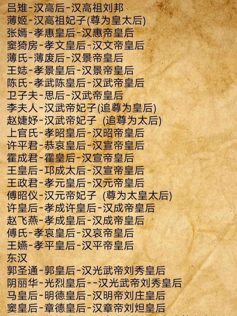 揭示汉武帝一生中有几位皇后（汉武帝立了几个皇后）