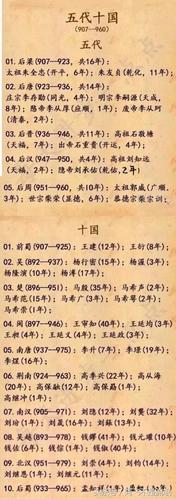 包含“皇帝”一词的称呼是从何时开始的词条