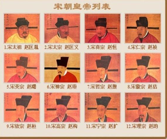 包含“皇帝”一词的称呼是从何时开始的词条-第4张图片-文史 包含“皇帝”一词的称呼是从何时开始的词条-第4张图片-文史