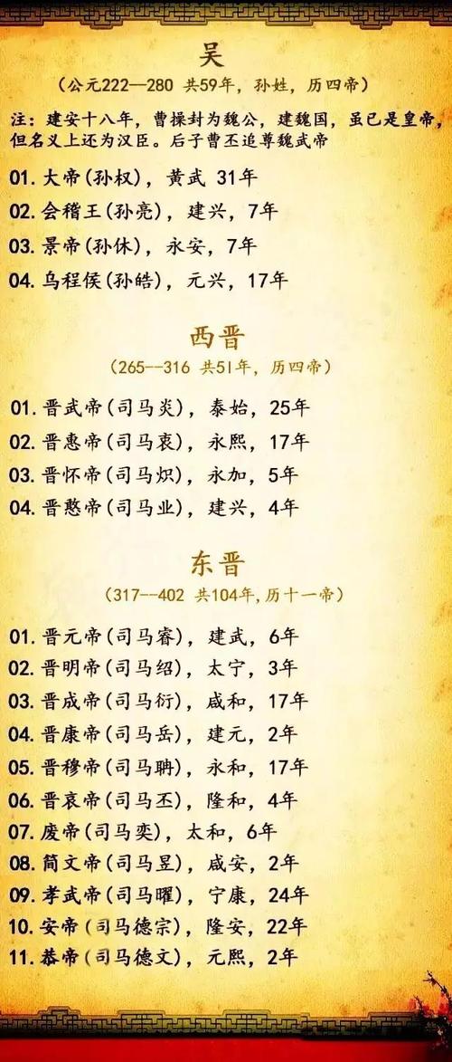 包含“皇帝”一词的称呼是从何时开始的词条-第5张图片-文史 包含“皇帝”一词的称呼是从何时开始的词条-第5张图片-文史