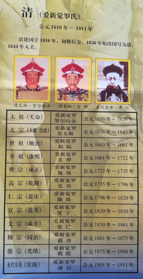 包含“皇帝”一词的称呼是从何时开始的词条-第6张图片-文史 包含“皇帝”一词的称呼是从何时开始的词条-第6张图片-文史