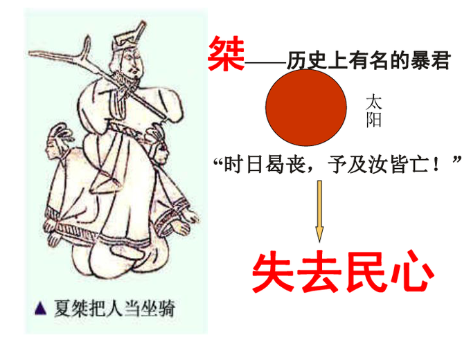 夏启杀伯益的故事:揭夏启为什么杀害伯益,伯益和夏启-第3张图片-文史 夏启杀伯益的故事:揭夏启为什么杀害伯益,伯益和夏启-第3张图片-文史