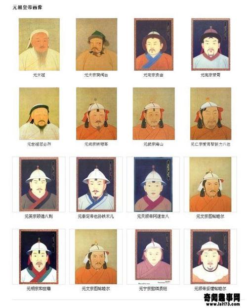 关于元朝皇帝列表:历史上元朝共经历15位皇帝的信息-第2张图片-文史 关于元朝皇帝列表:历史上元朝共经历15位皇帝的信息-第2张图片-文史