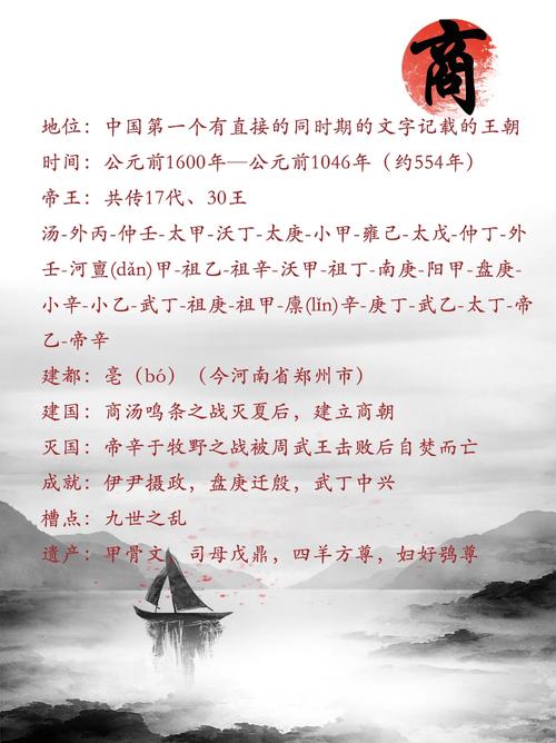 仲壬在位多少年,仲壬的读音-第5张图片-文史 仲壬在位多少年,仲壬的读音-第5张图片-文史