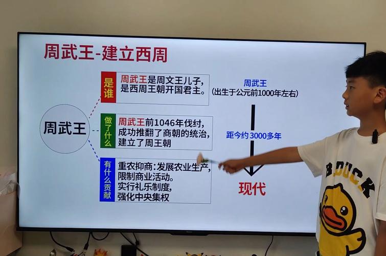 周武王的祖父季历的详细简介,周武王介绍-第2张图片-文史 周武王的祖父季历的详细简介,周武王介绍-第2张图片-文史