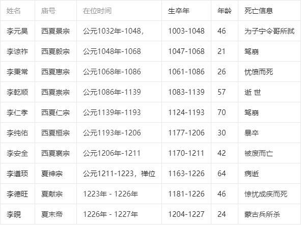 历史上的秦朝一共延续了多少年,秦朝一共持续了多少年-第7张图片-文史 历史上的秦朝一共延续了多少年,秦朝一共持续了多少年-第7张图片-文史