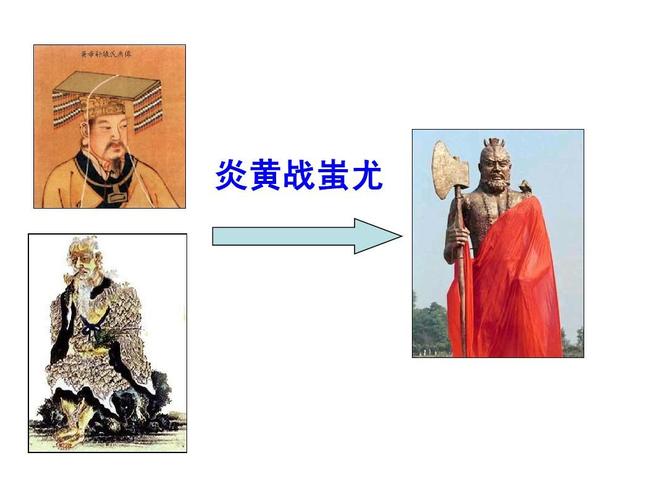 涿鹿之战炎黄文明的奠基战(涿鹿之战是怎么回事华夏族是怎样形成的)-第6张图片-文史 涿鹿之战炎黄文明的奠基战(涿鹿之战是怎么回事华夏族是怎样形成的)-第6张图片-文史