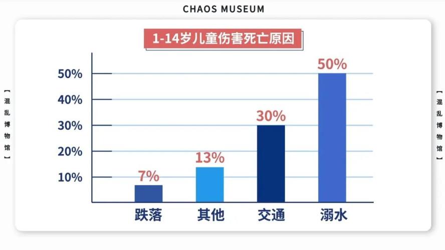 秦三世赢子婴是怎么死的,秦三世子婴是谁的儿子
