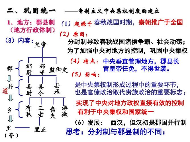 郡国并行制的弊端:西汉的郡国并行制的弊端有哪些(西汉郡国并行制出现的原因)-第5张图片-文史 郡国并行制的弊端:西汉的郡国并行制的弊端有哪些(西汉郡国并行制出现的原因)-第5张图片-文史