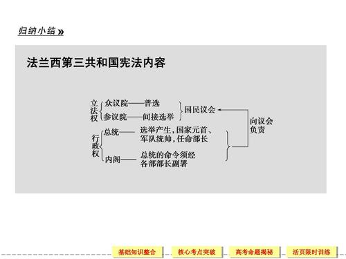 谁在执政,缅甸现在谁在执政-第2张图片-文史 谁在执政,缅甸现在谁在执政-第2张图片-文史