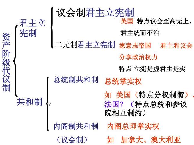 谁在执政,缅甸现在谁在执政-第4张图片-文史 谁在执政,缅甸现在谁在执政-第4张图片-文史