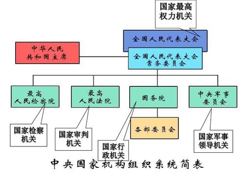 谁在执政,缅甸现在谁在执政-第5张图片-文史 谁在执政,缅甸现在谁在执政-第5张图片-文史