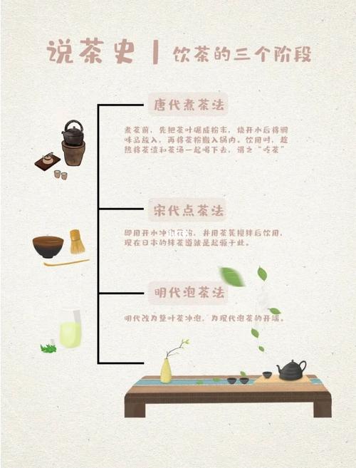 新解“以茶代酒”的历史故事(以茶代酒的典故最早发生在 时期)-第3张图片-文史 新解“以茶代酒”的历史故事(以茶代酒的典故最早发生在 时期)-第3张图片-文史