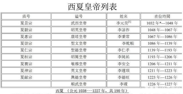 揭秘夏朝历史：夏朝皇帝姒廑是如何当上皇帝的,姒王怎么读