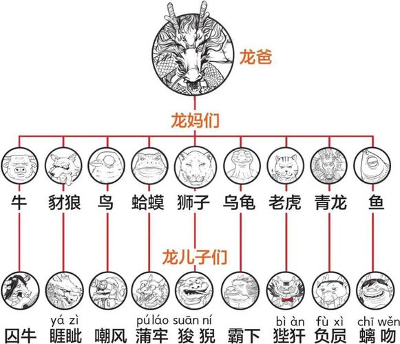 其分别叫什么(其的名称)-第5张图片-文史 其分别叫什么(其的名称)-第5张图片-文史