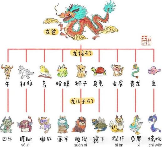 其分别叫什么(其的名称)-第6张图片-文史 其分别叫什么(其的名称)-第6张图片-文史