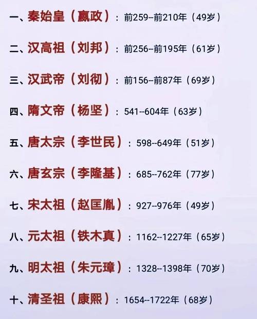 周夷王姬燮在位时间多长（男生什么时候最爱你）