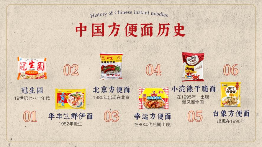 方便面是谁发明的(方便面是谁发明的哪国)-第4张图片-文史 方便面是谁发明的(方便面是谁发明的哪国)-第4张图片-文史