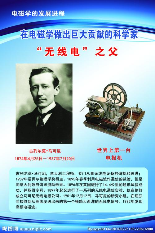 无线电是什么时候发明的,无线电是什么时候发明的,谁发明的-第3张图片-文史 无线电是什么时候发明的,无线电是什么时候发明的,谁发明的-第3张图片-文史