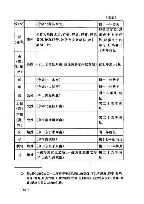 西周宗法制：揭西周宗法制的内容、作用以及影响（西周宗法制的三个基本原则）