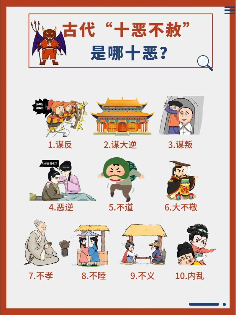 十恶不赦是哪十恶(十恶不赦什么意思?)-第2张图片-文史 十恶不赦是哪十恶(十恶不赦什么意思?)-第2张图片-文史