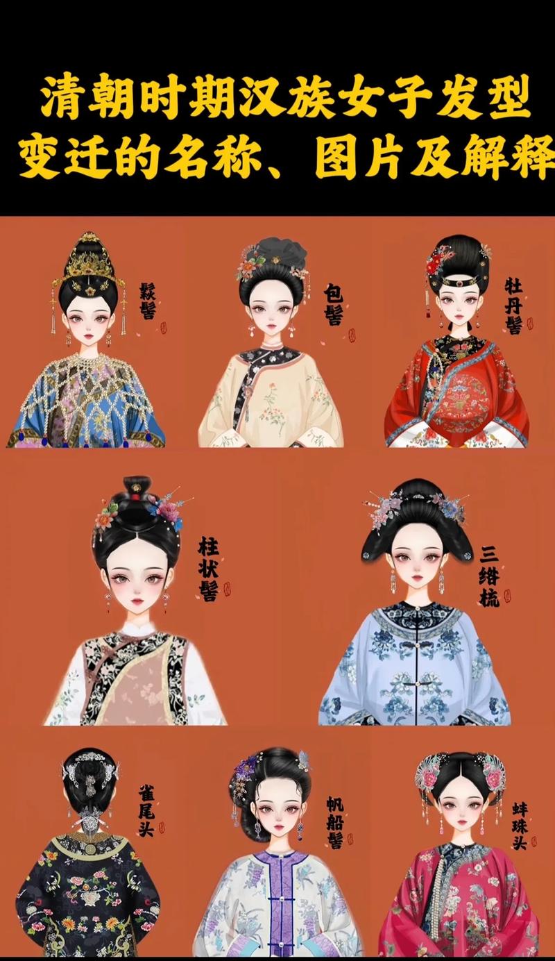 历史文化:中国古时说发型多半是在谈年龄,中国古代发型的演变-第3张图片-文史 历史文化:中国古时说发型多半是在谈年龄,中国古代发型的演变-第3张图片-文史