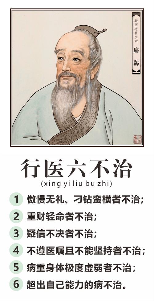 在起死回生成语故事中的的主人公是谁,起死回生的主人公是谁人-第2张图片-文史 在起死回生成语故事中的的主人公是谁,起死回生的主人公是谁人-第2张图片-文史