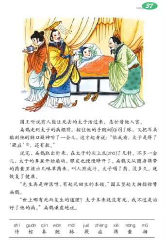 在起死回生成语故事中的的主人公是谁,起死回生的主人公是谁人-第3张图片-文史 在起死回生成语故事中的的主人公是谁,起死回生的主人公是谁人-第3张图片-文史